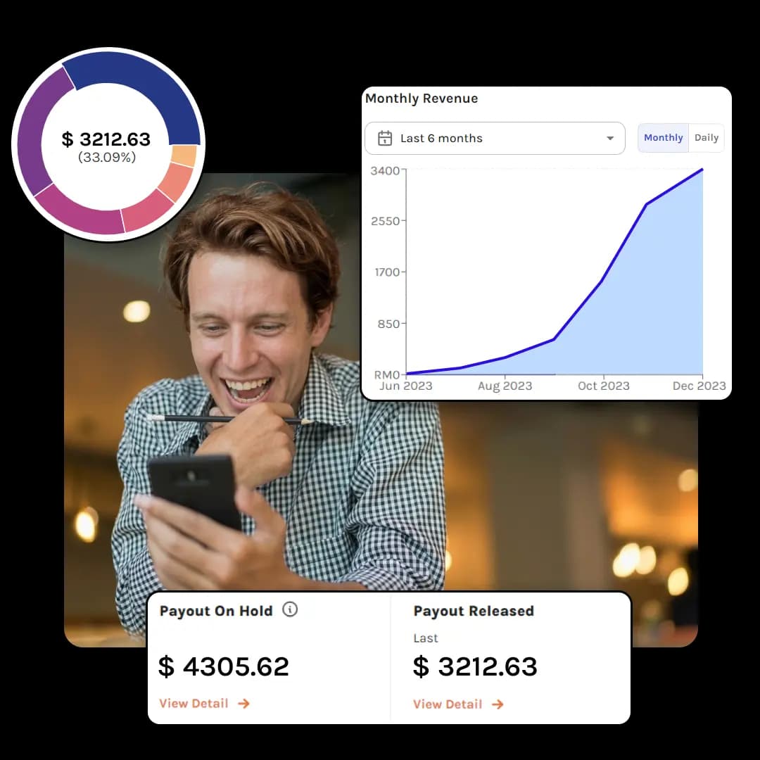 Simplify and streamline processes from start to finish