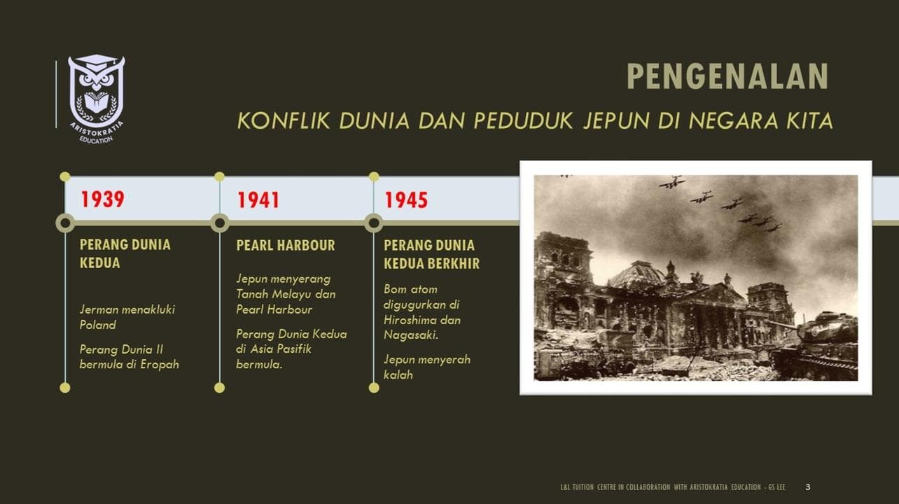 SPM History